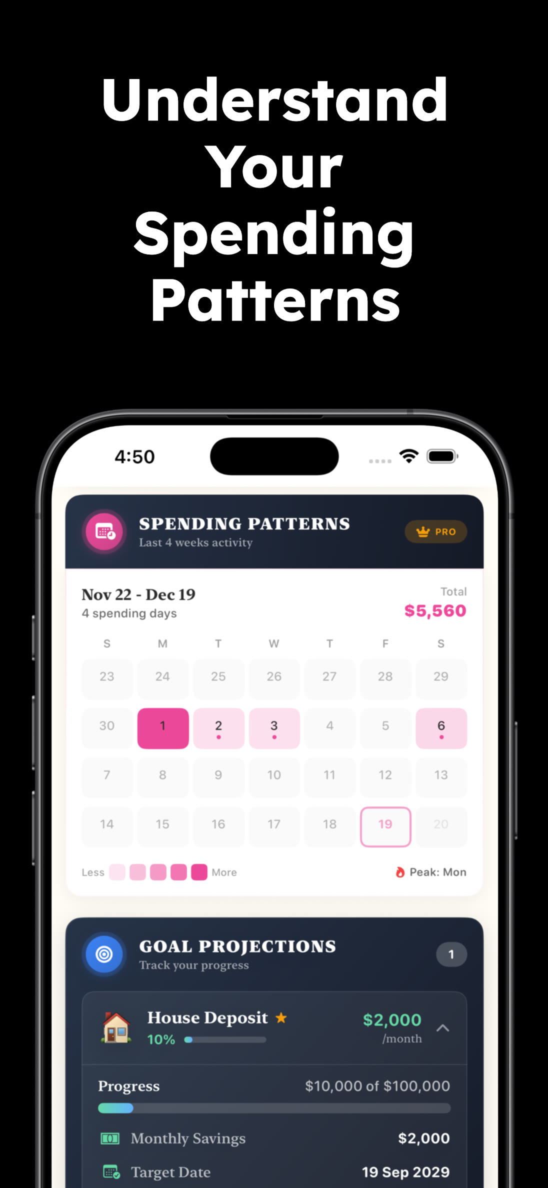 Understand your spending patterns with Kakeibo categories