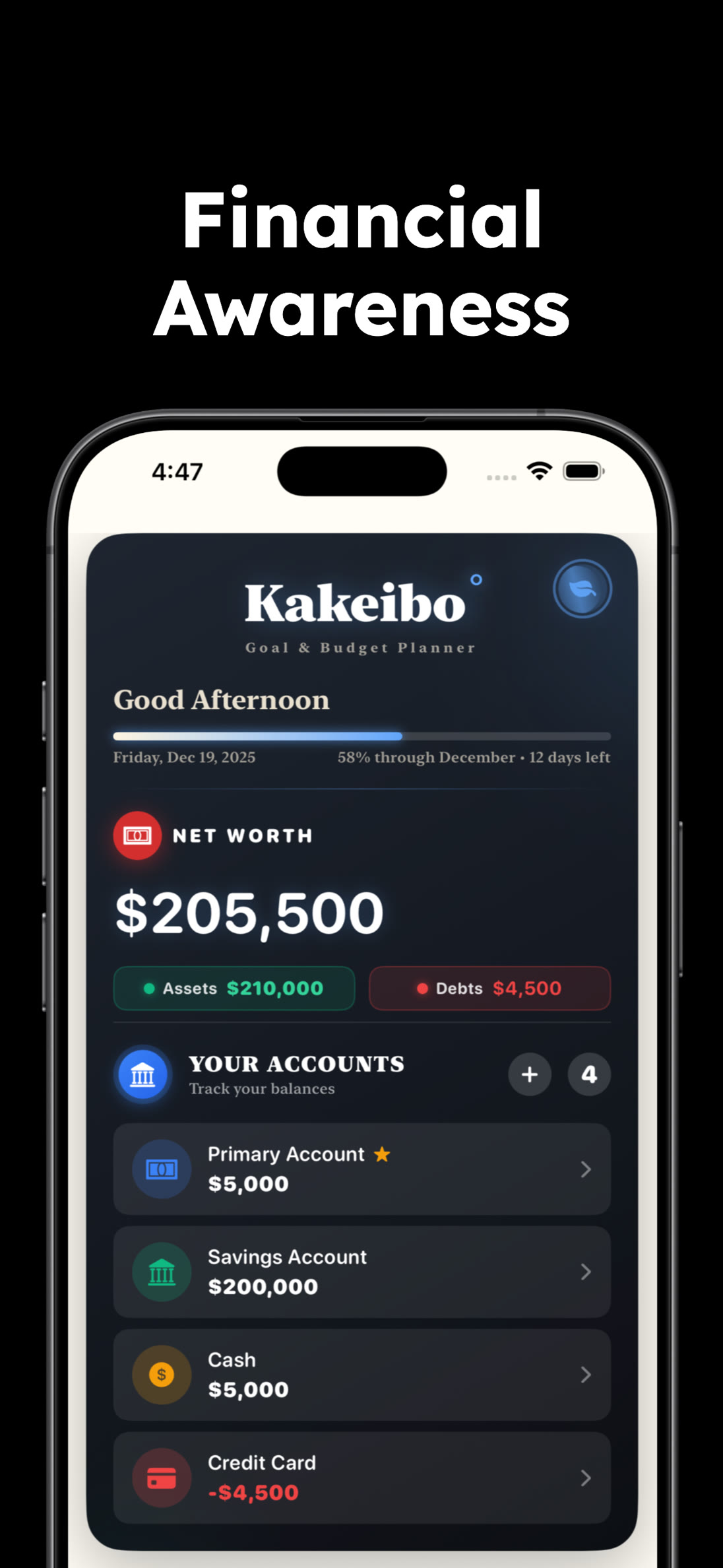 Financial awareness through Kakeibo - mindful budgeting leads to better spending decisions