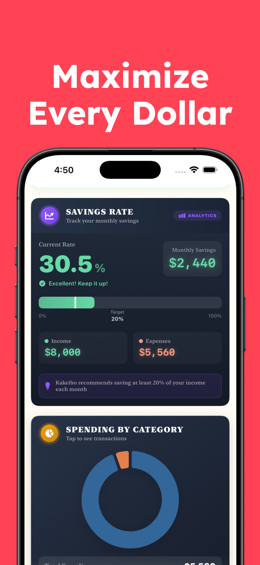 Maximize every dollar with Kakeibo budgeting system